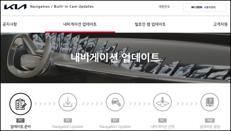  기아자동차 내비게이션 업데이트 방법 상세안내
