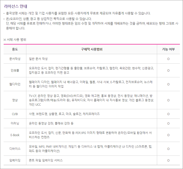 무료폰트 이서윤체 다운로드 및 설치 방법
3