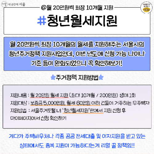 청년주거정책