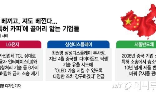 동산기업 이미지