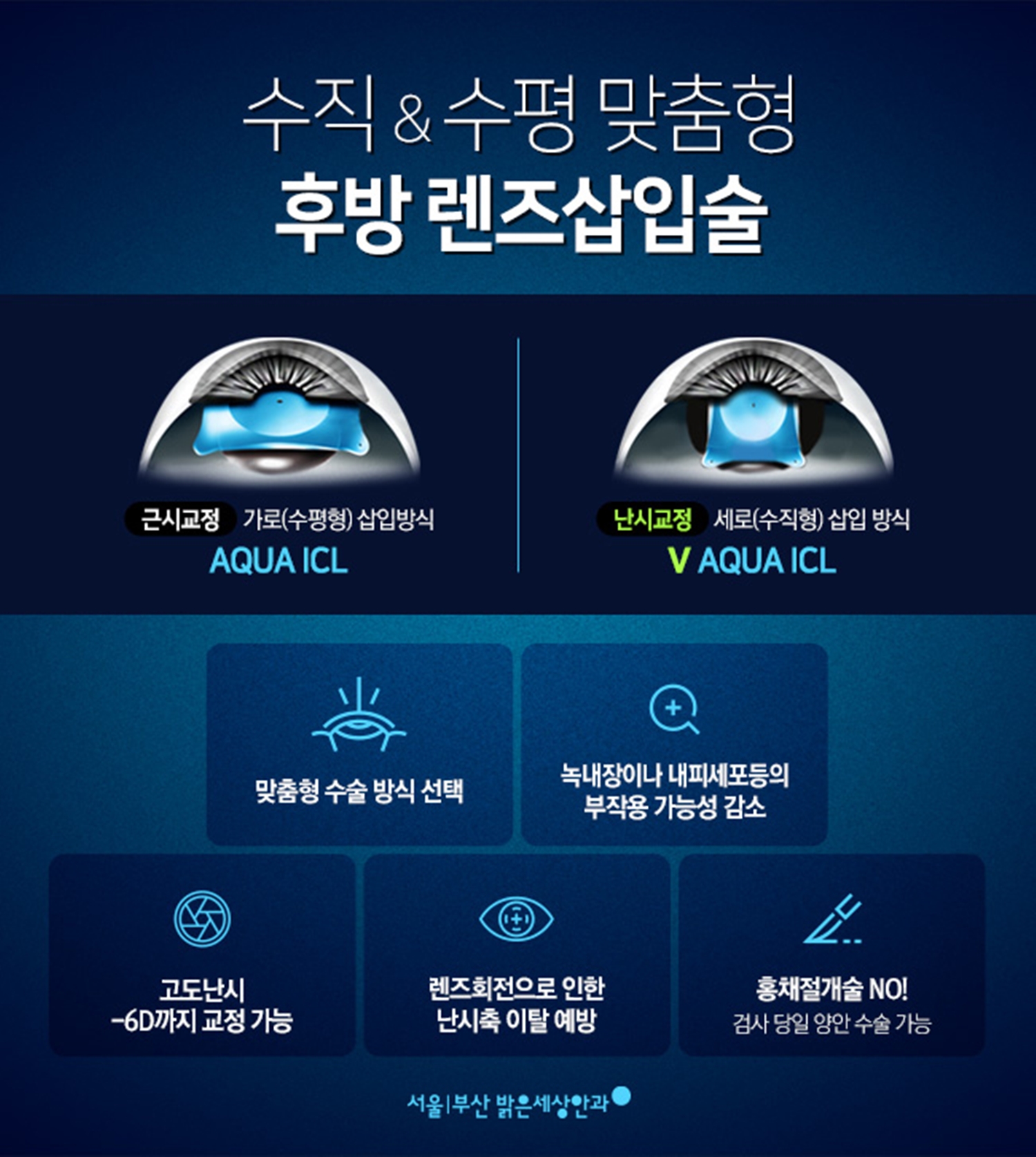 ICL 수술비용과 수직수술의 이해