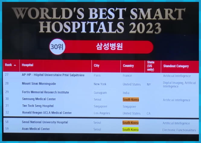 서울삼성병원 세계 스마트 병원 30위 선정
