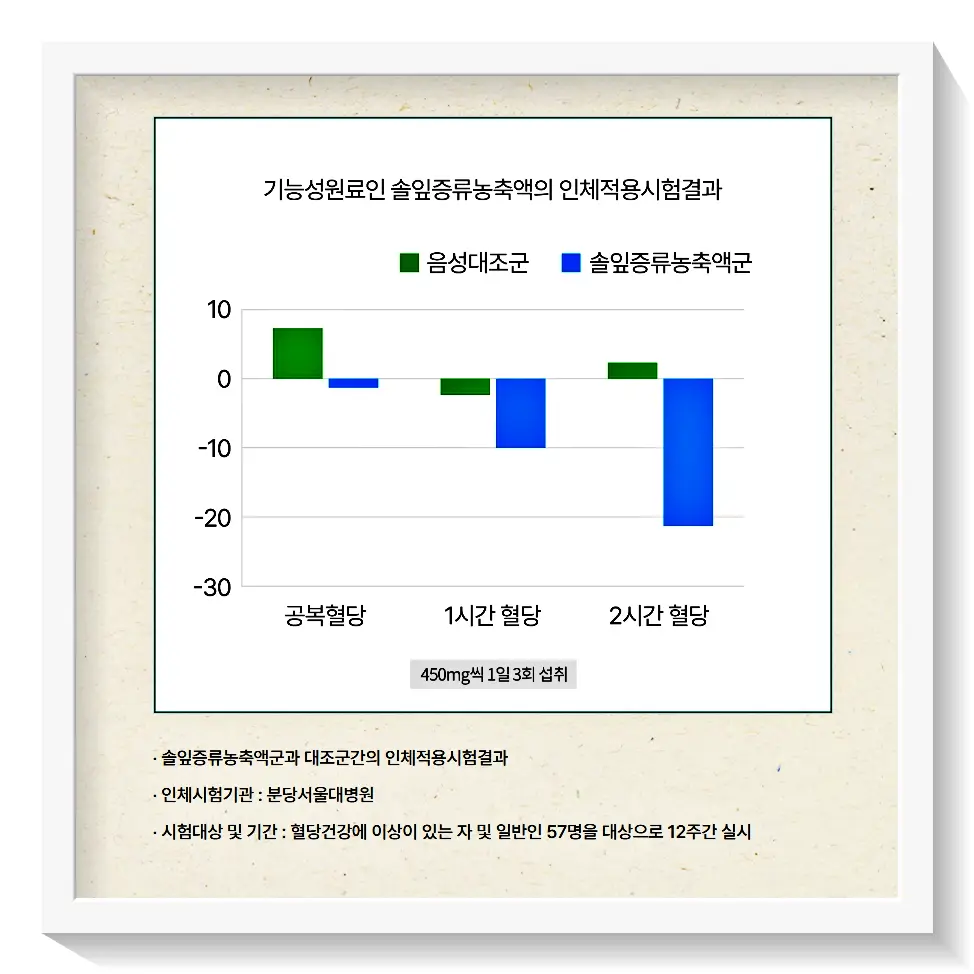 더파인프리미엄가격