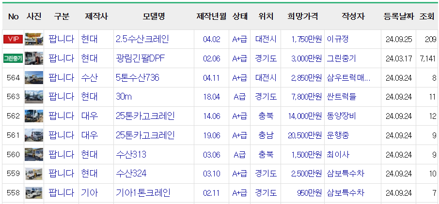 카고크레인 매매사이트