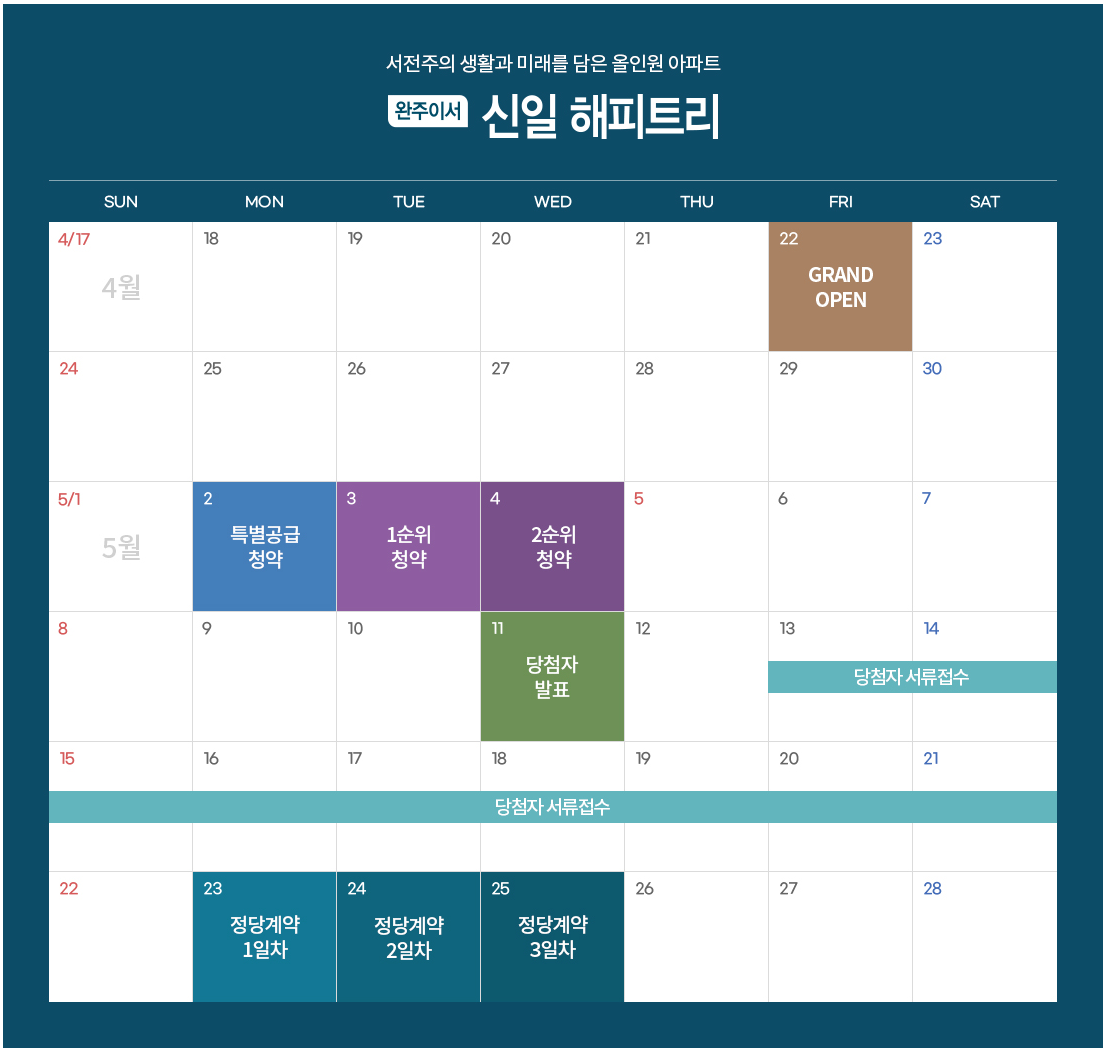 분양일정