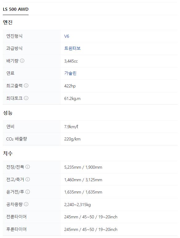 2024 렉서스 LS
