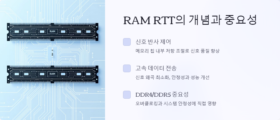 RAM