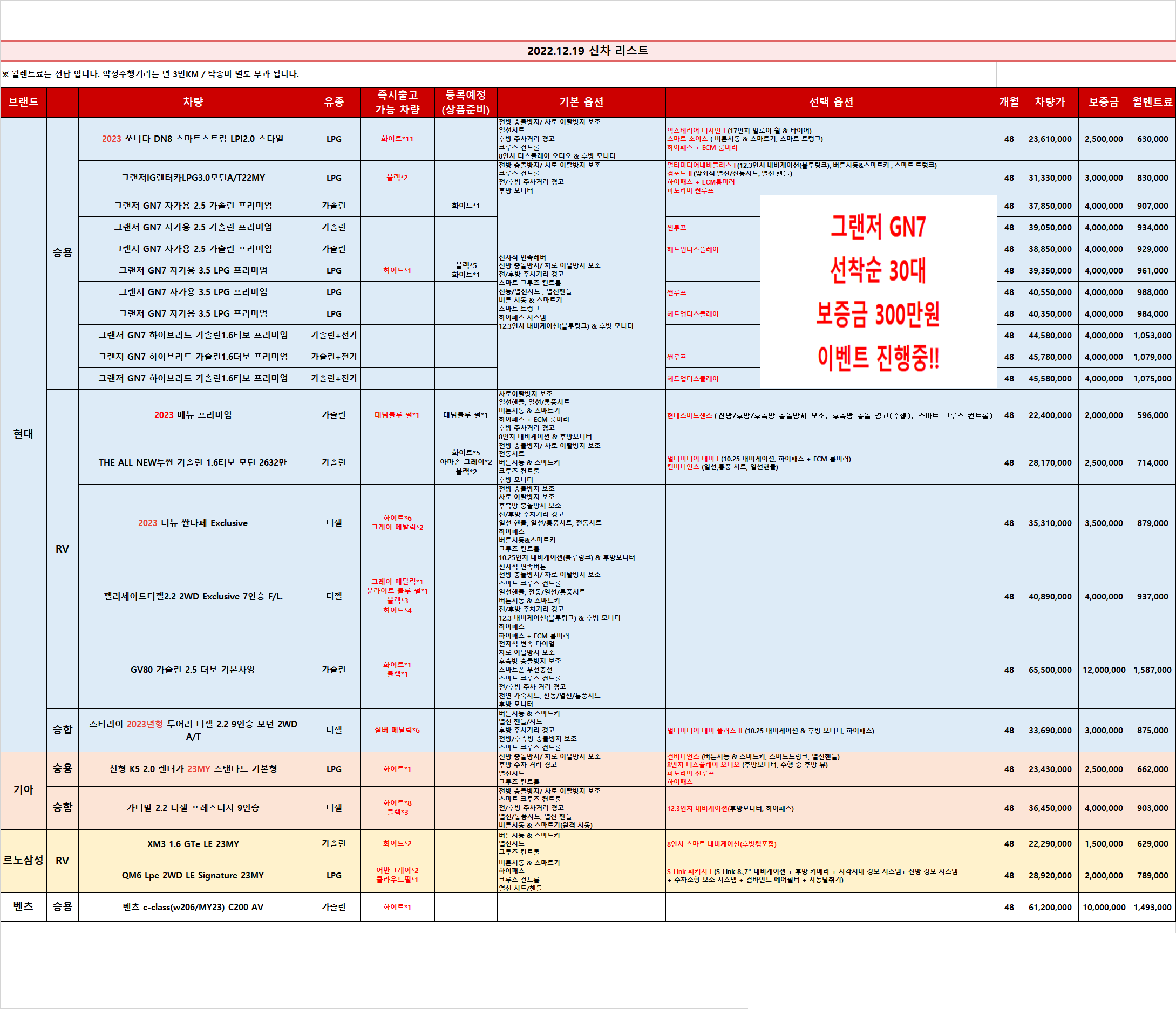  (즉출)신차 차량 리스트 _2022.12.19 기준_렌탈셀러카