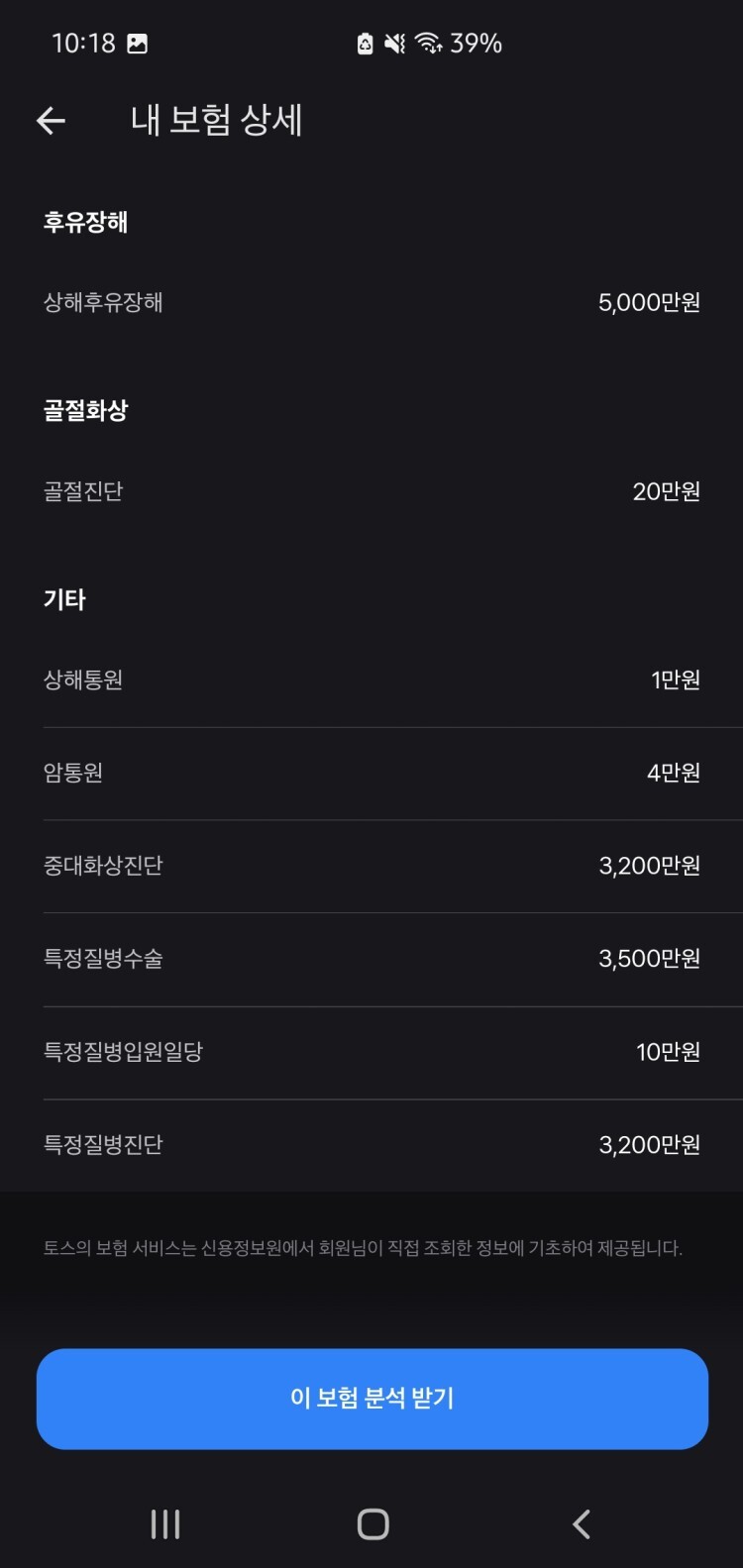  교통사고 이후 실비보험 보장 여부
