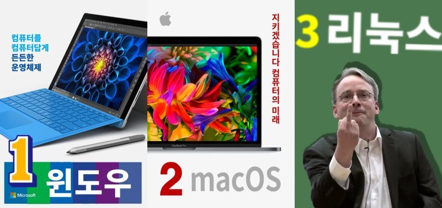 #월간PowerPoint 3호: 3