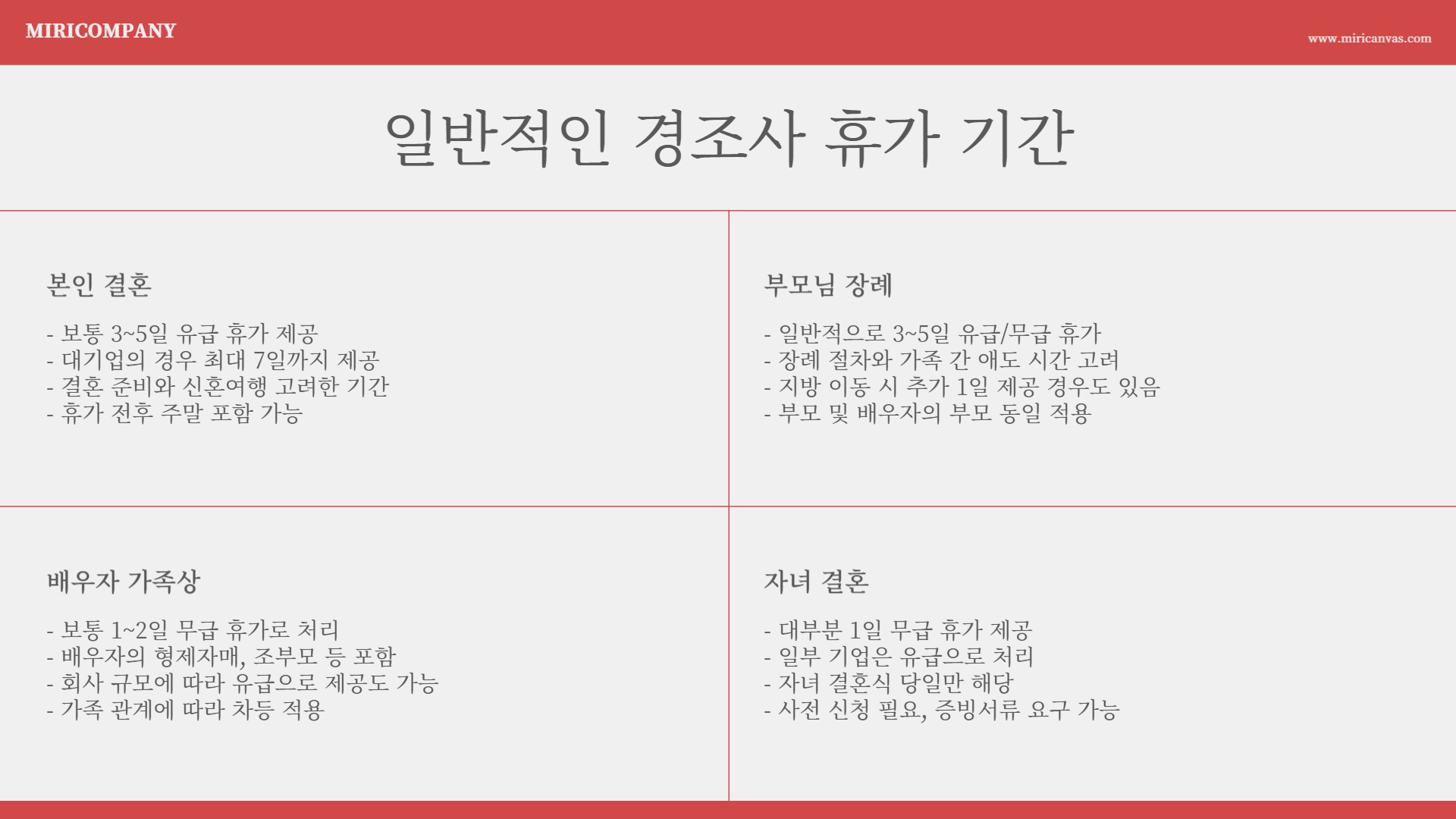 경조사 휴가 기간