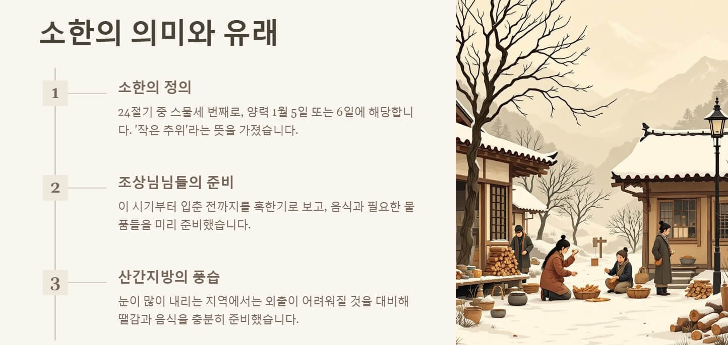 1월 소한 추위
