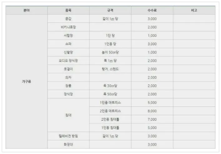 대형 가구