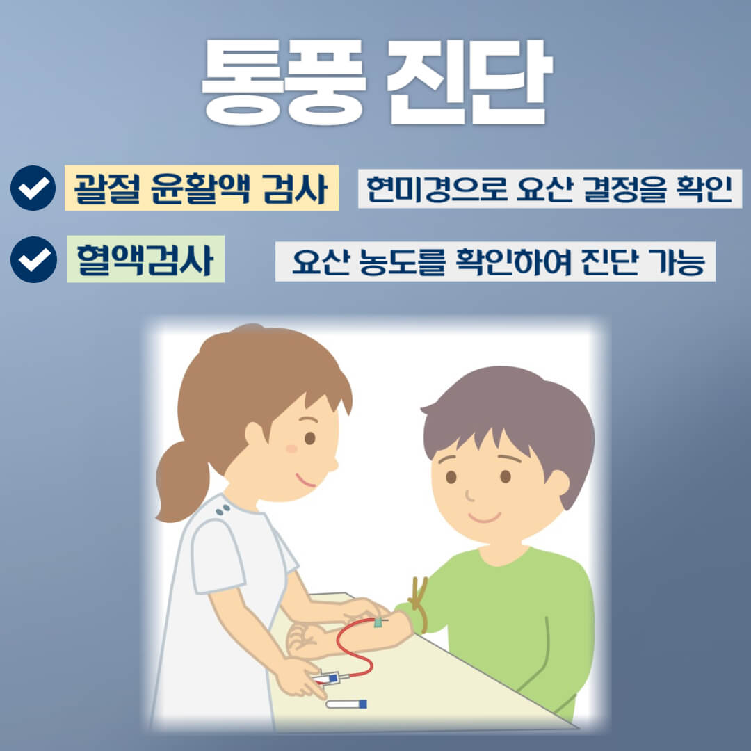 통풍 진단