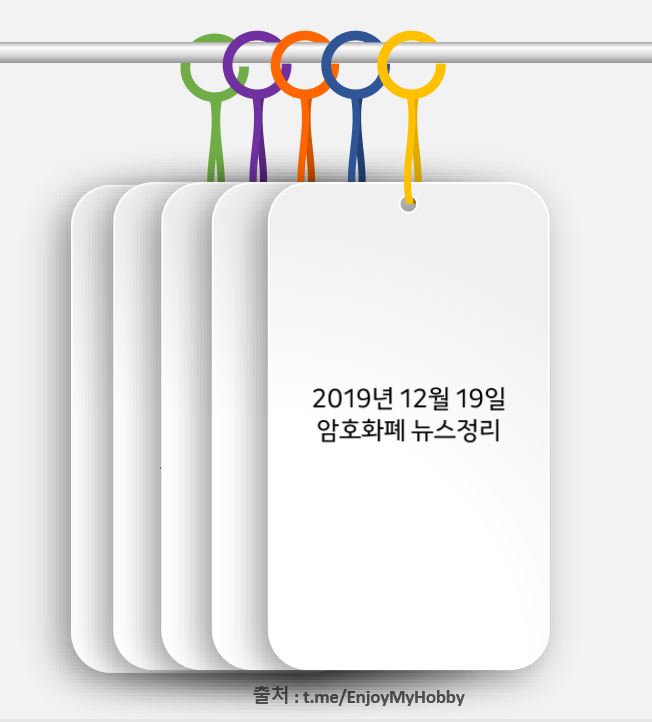  [데일리 이슈] SEC 공인 투자자 적용범위 확대 & 트론 락업물량 해지