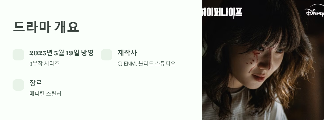하이퍼나이프 드라마 개요