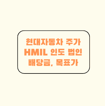 현대자동차, 주가전망, 인도시장, 전기차, 글로벌성장, HMIL상장, 자동차산업, 주식투자, 경제전망, 원자재가격