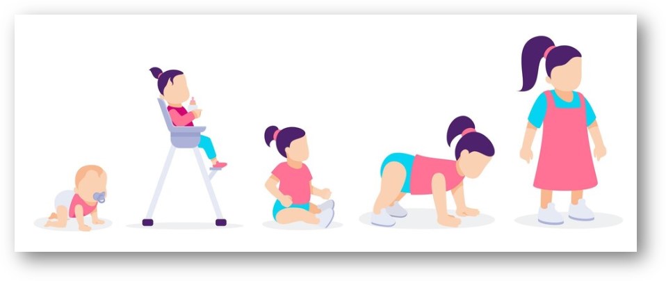 영아기 개월에 따른 정상발달
