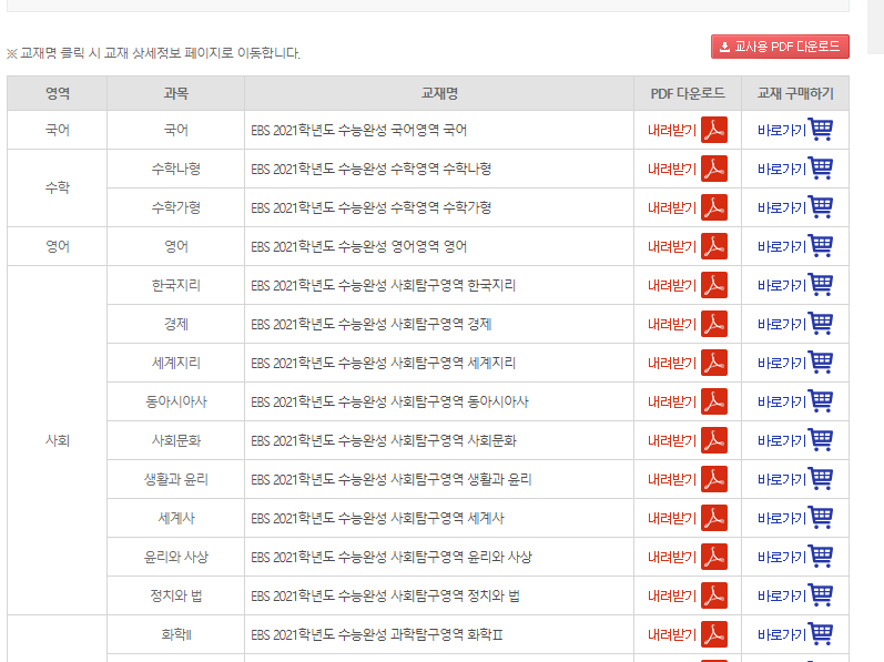  EBS 수능완성 국어영역 국어 답지 정답과해설 다운로드