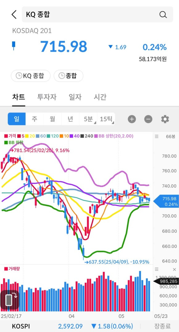 케이씨티 이미지
