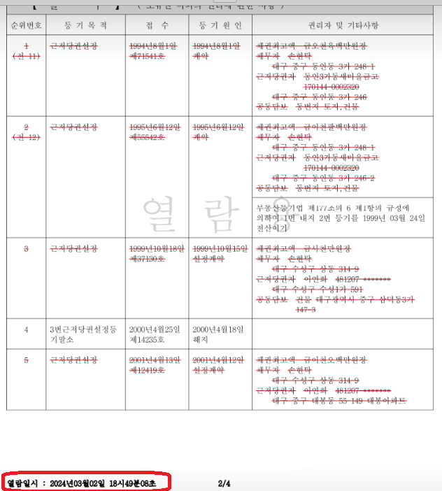 안전한 전세 구하기 필수 강의! 2강_계약 시 확인 사항/전세 계약 시 필수 특약/잔금일 확인 사항_보증보험가입 조건/지방세 완납증명서/임대인 인감도장/전세 전입신고/전세금완납증명서/임대인 대출 상환 확인