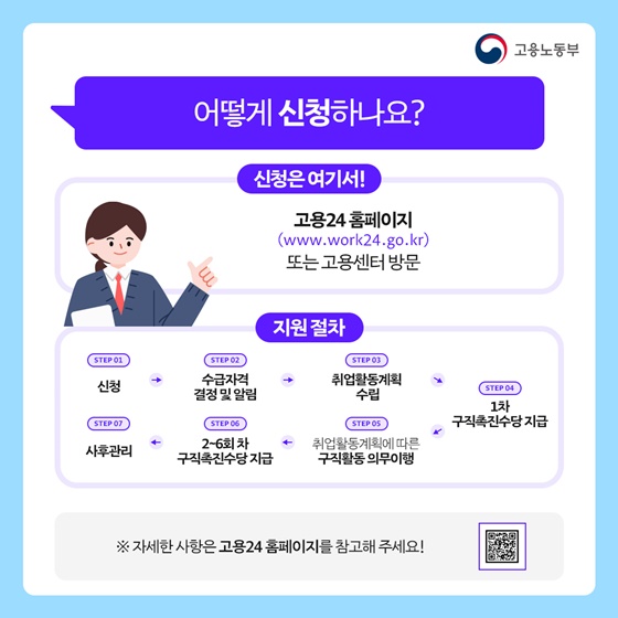 국민취업지원제도