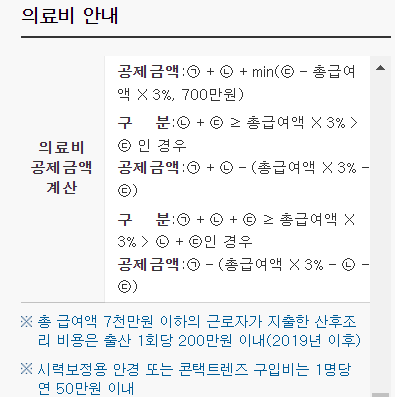 연말정산 의료비공제 계산법