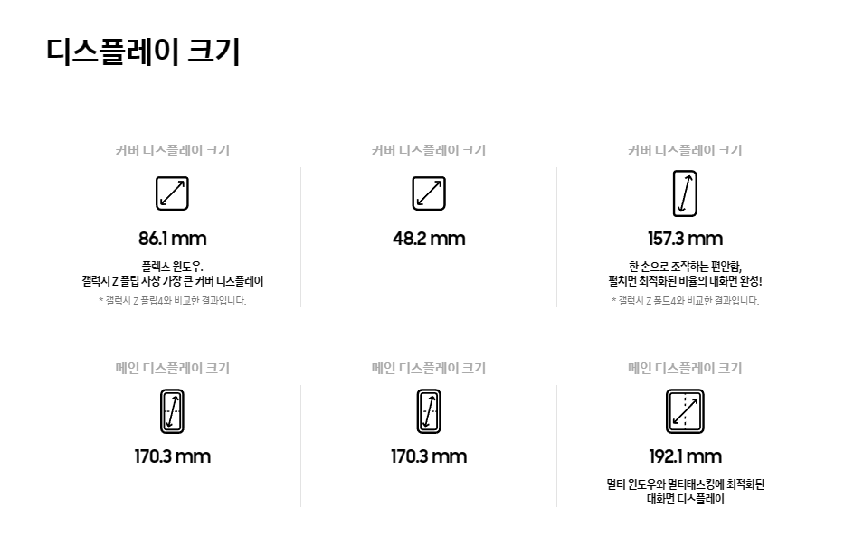 갤럭시z플립5