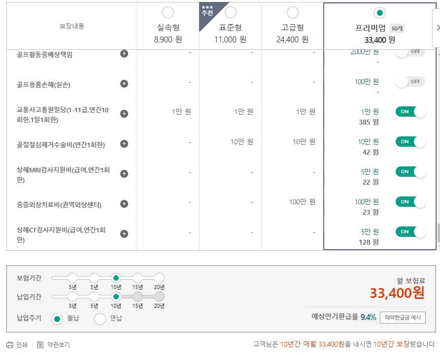 DB손해보험 운전자 보험 가입 가이드라인