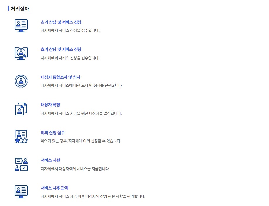 청년월세 특별지원 조건 신청방법