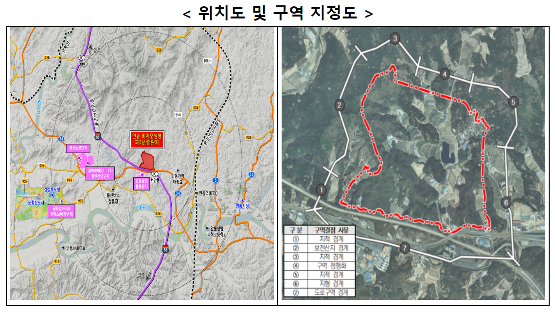 (경북 안동) 바이오생명 국가산업단지