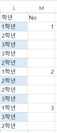  [Excel] 특정 문자를 포함한 셀만 카운트 하기