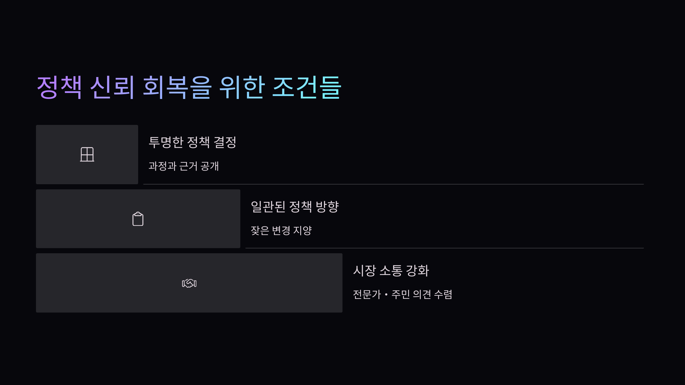 정책 신뢰 회복을 위한 조건들