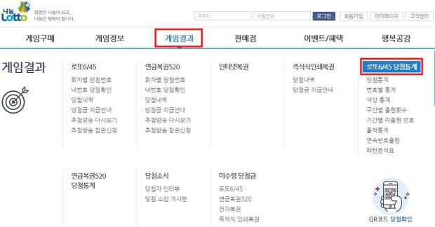 로또당첨번호 분석