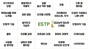 ESTP