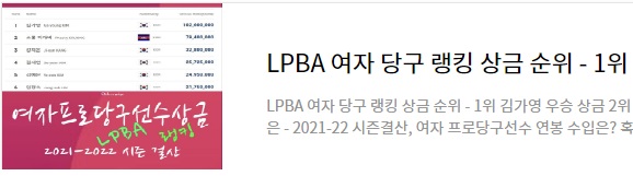 LPBA 여자 당구 랭킹 상금 순위