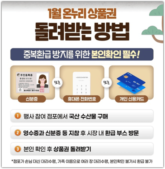 온누리상품권 사용처 구매 15% 환급 방법 혜택