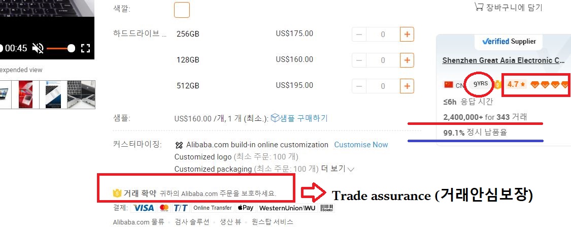  알리바바닷컴의 'Trade Assurance(거래 안심 보장)' 서비스 활용하는 방법과 'SOPI(공급자 온라인 성과지수)' 확인