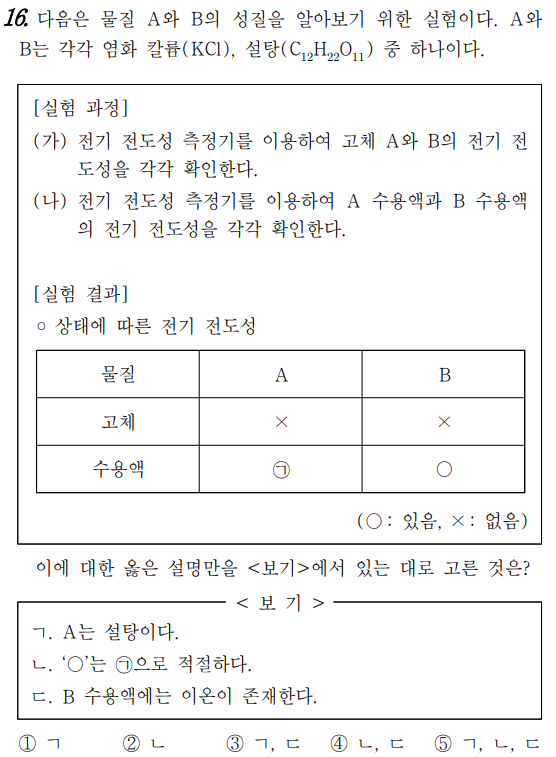 3월 모의고사