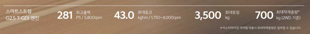 2025 기아 타스만 파워트레인