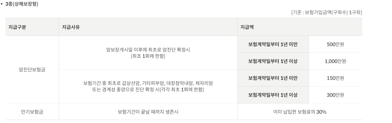 3종