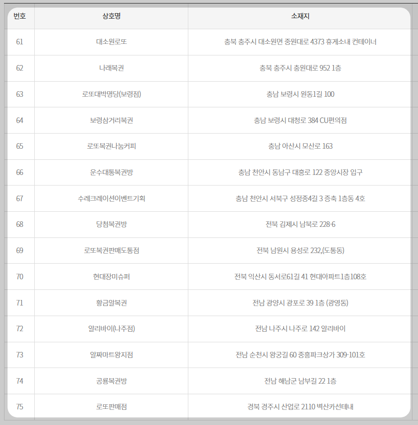대소원로또 이미지