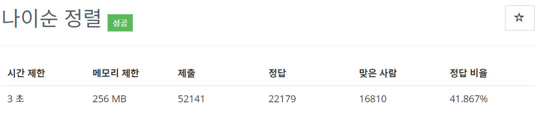  [백준(BOJ)] 10814번 : 나이순 정렬 - C++[CPP]