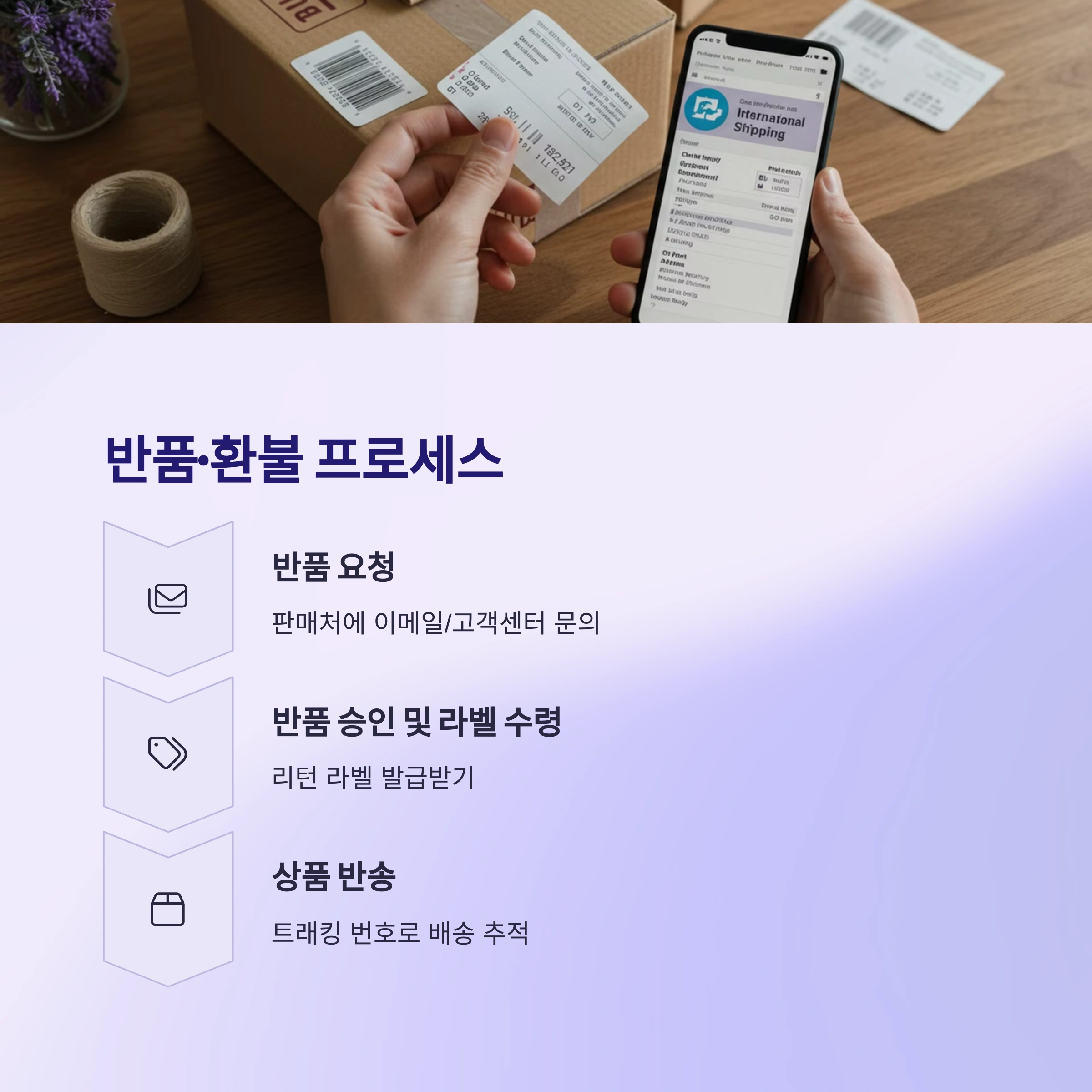 직구 후 반품·환불, 어떻게 진행할까?