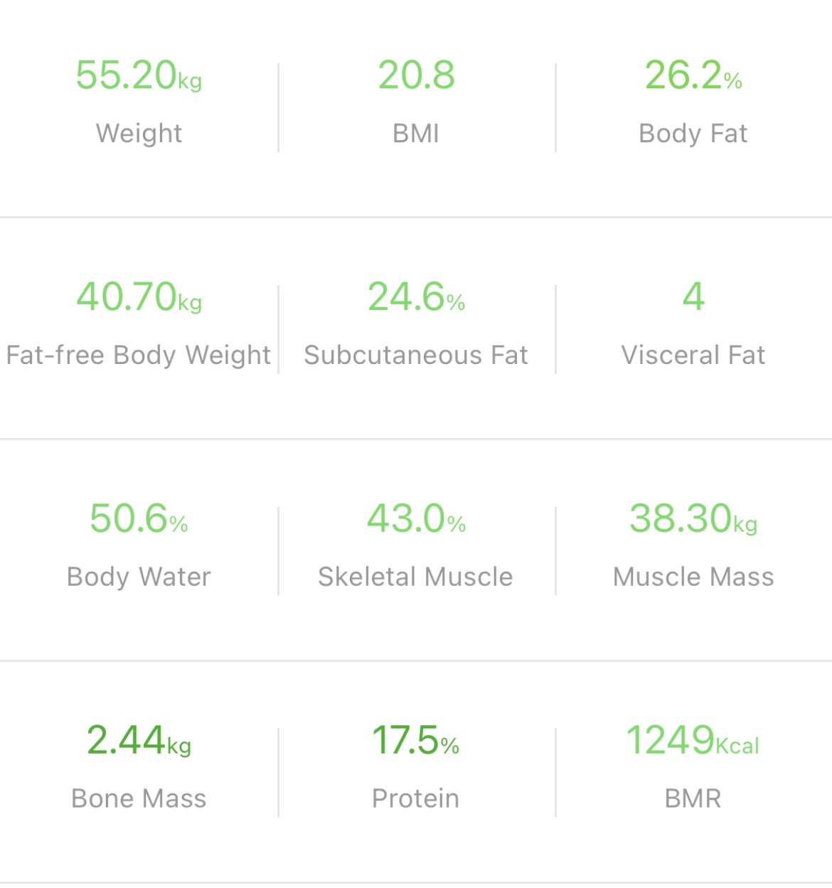 11월 10일 55.20kg