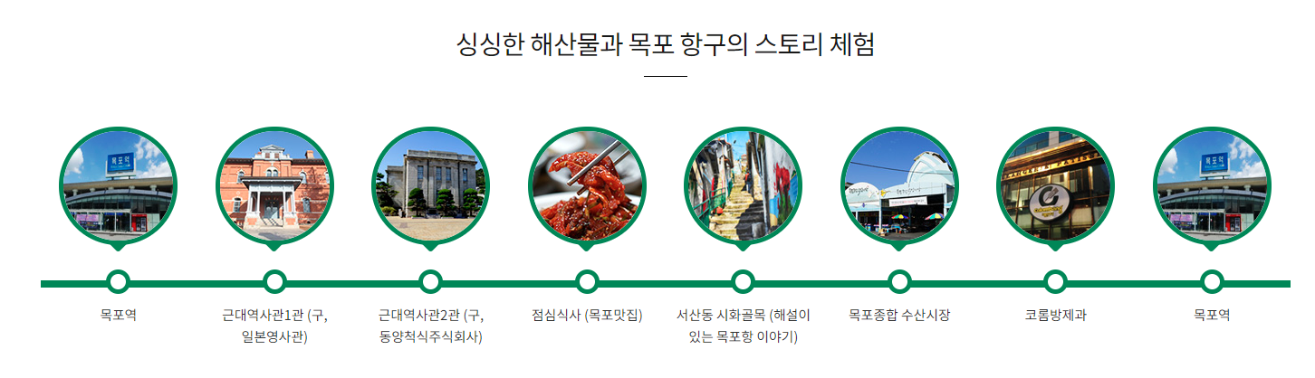 목포 당일 여행 코스