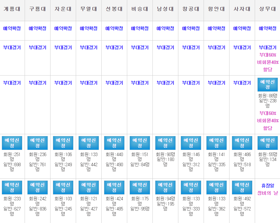 육군체력단련장 예약