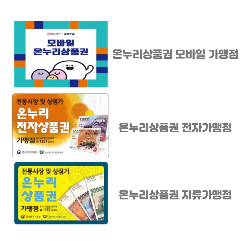 온누리상품권