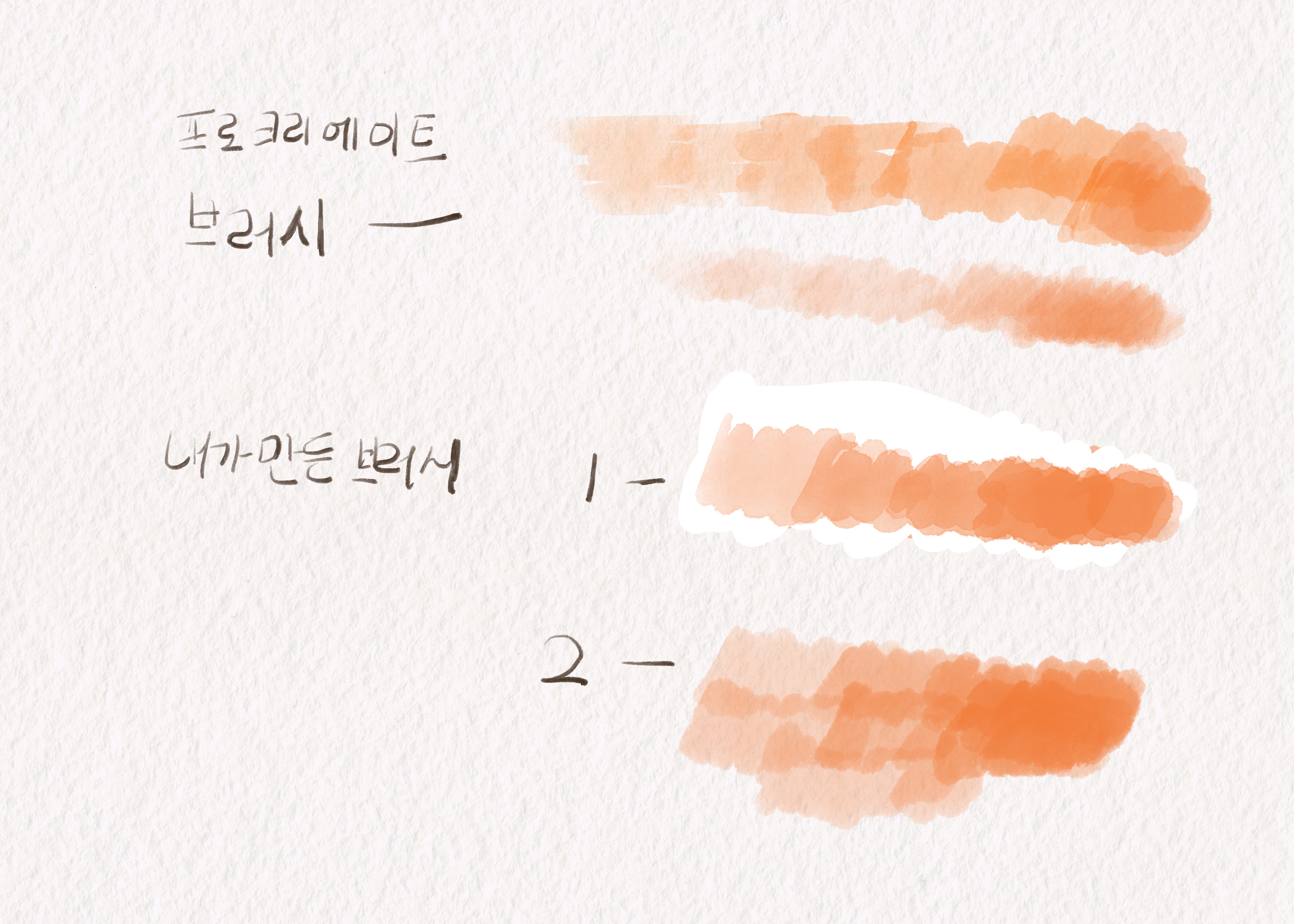  아이패드 프로크리에이트(procreate)수채화 버전 커스터 마이징