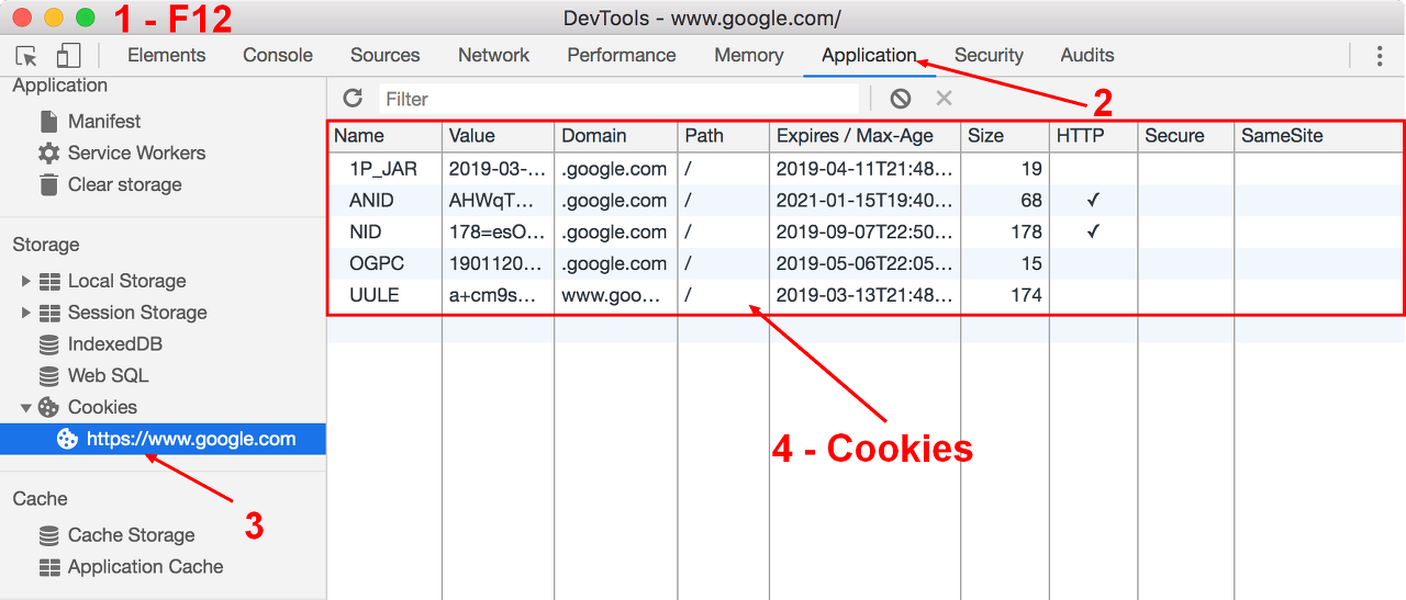 http-cookie